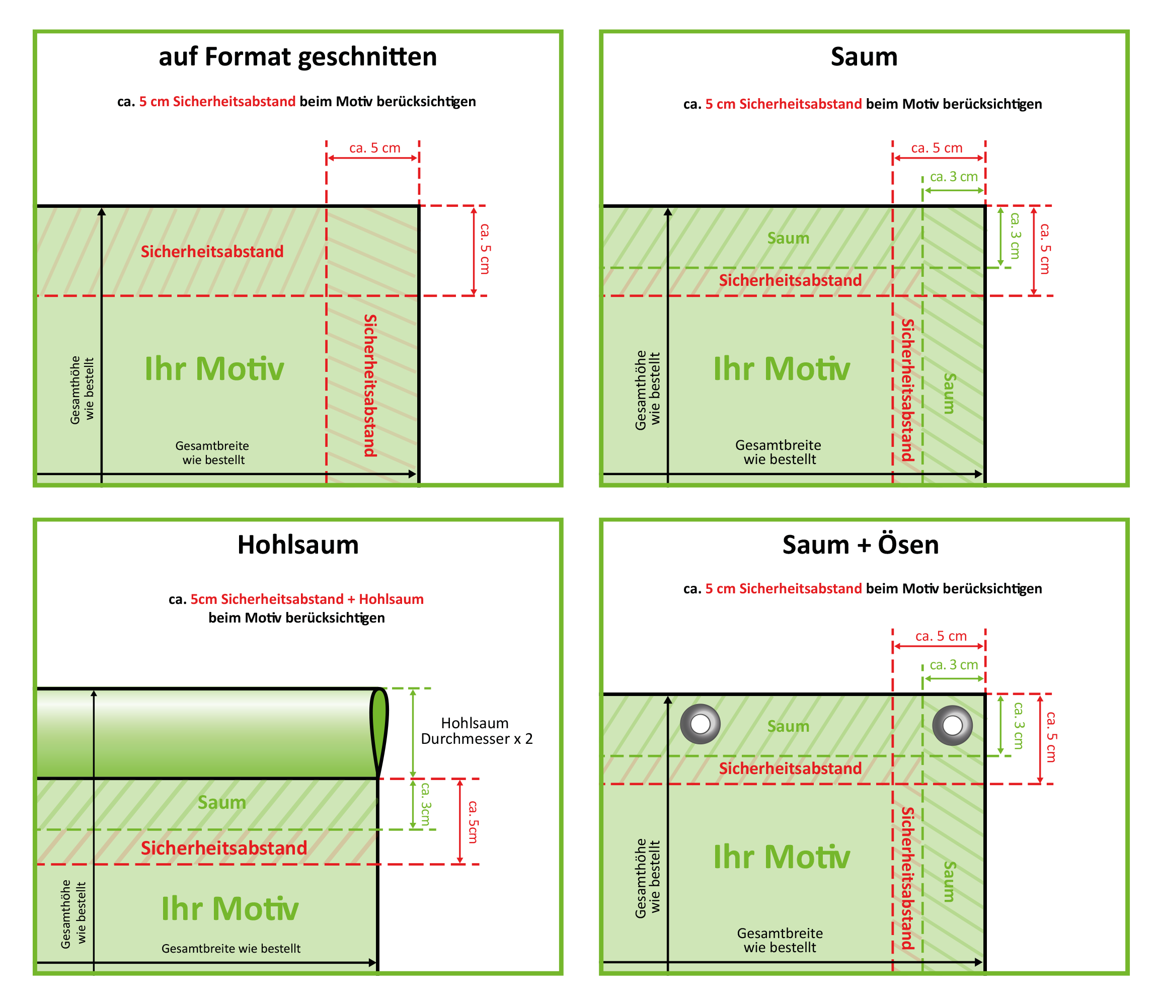 BannerSkandal Druckdatenblatt Randabstand Ansicht 1